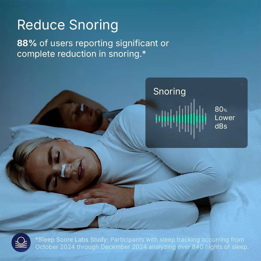 Safe Nasal Strips